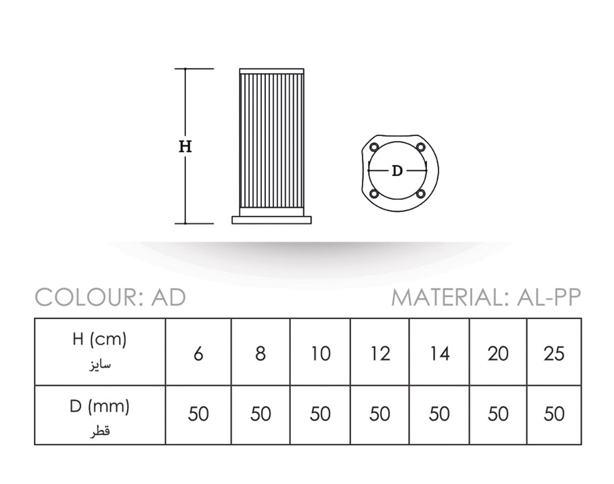 L11 material 1