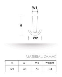 NH02 material q71ny9kanyox1kk0rw2qhbwhchsjdbyjng0v10ds06