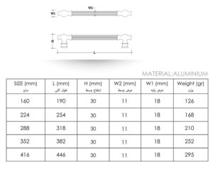 handle cabinet n251 material