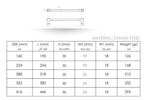 handle cabinet n255 material