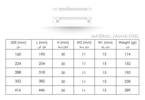 handle cabinet n256 material 1