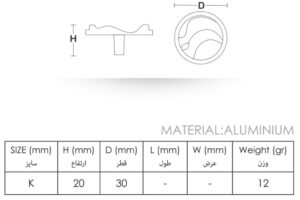 knob handles 123 material zamak 1024x683 1