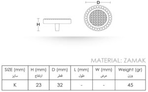 knob handles 124 material zamak 1024x639 1