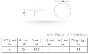 knob handles 127 material zamak 1024x626 1