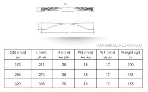 n148 material 1024x636 1