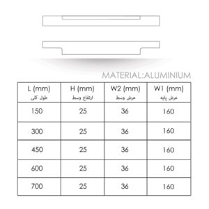 n401 material 1024x1024 1